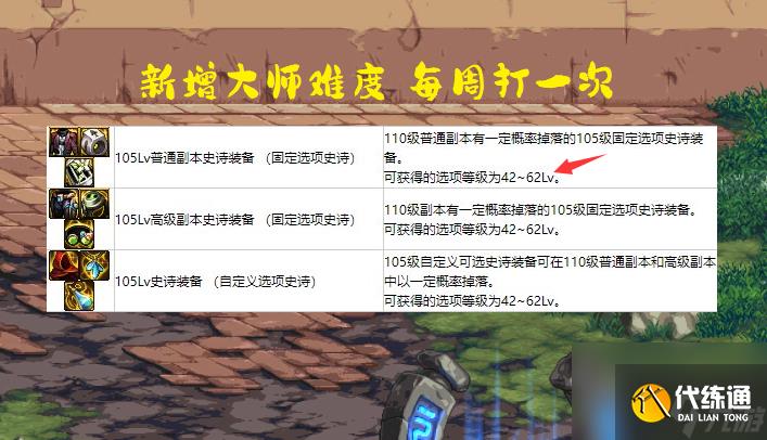 DNF深渊掉落什么东西 深渊掉落自定义详解