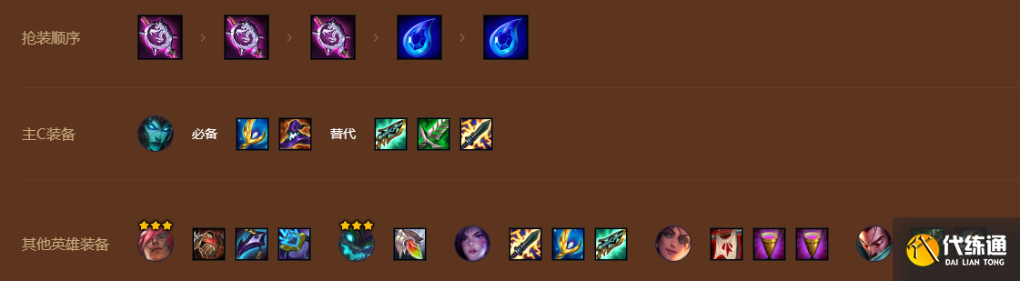 《金铲铲之战》6挑战卡莉斯塔玩法攻略