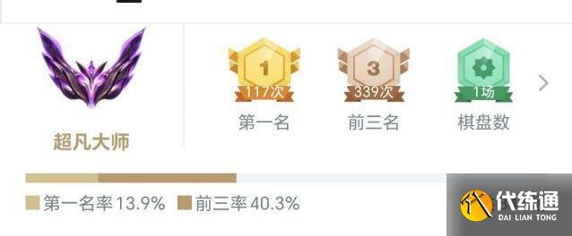 云顶之弈s9滑板鞋主c阵容装备搭配 云顶之弈s9滑板鞋主c阵容装备搭配