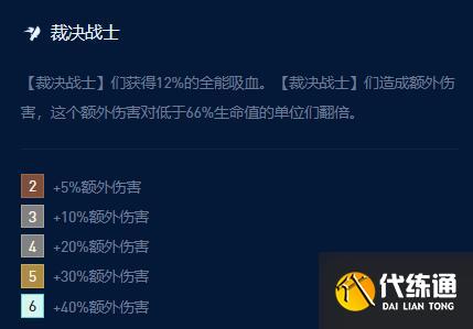 云顶之弈新版裁决劫攻略 新版裁决羁绊阵容推荐[多图]图片2