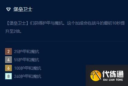云顶之弈s9堡垒厄斐琉斯阵容推荐 堡垒厄斐琉斯阵容玩法攻略[多图]图片1