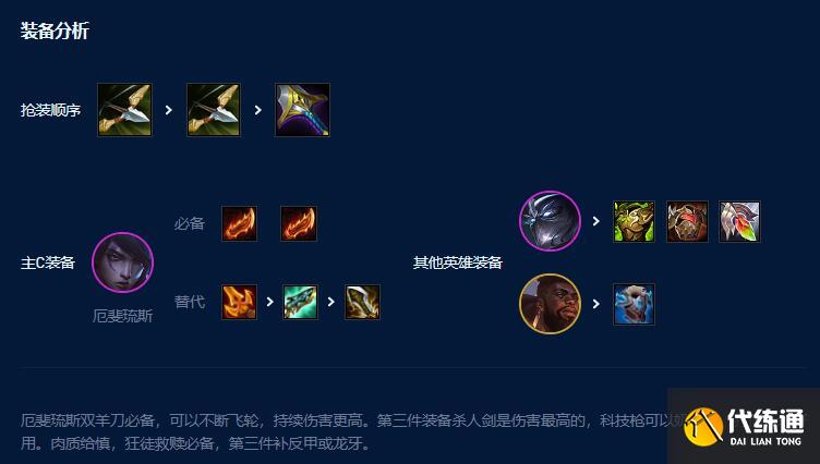 云顶之弈s9堡垒厄斐琉斯阵容推荐 堡垒厄斐琉斯阵容玩法攻略[多图]图片3