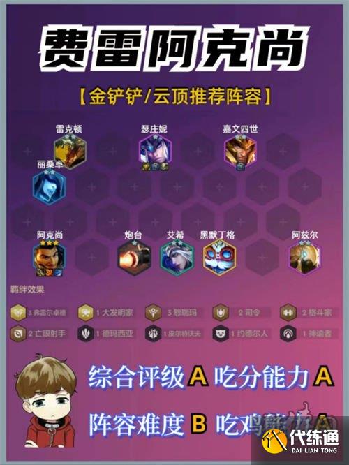 金铲铲之战s9最强阵容搭配推荐 s9赛季t0阵容选择