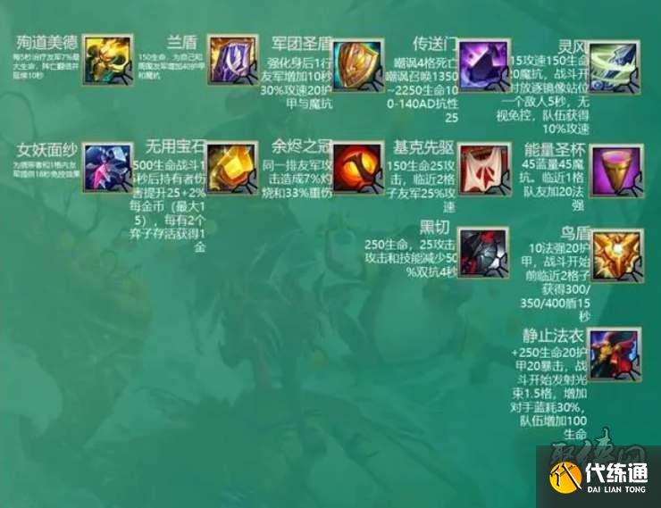 云顶之弈s9.5装备合成图 s9.5最新装备合成表介绍