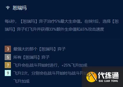 云顶之弈s9七恕瑞玛沙皇阵容推荐 七恕瑞玛沙皇阵容运营攻略[多图]图片2