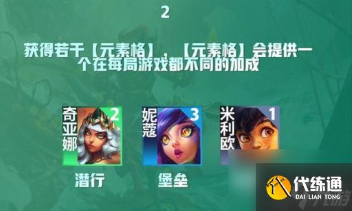 云顶之弈s9.5以绪塔尔都有谁（以绪塔尔英雄详解）