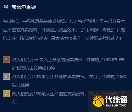 云顶之弈s9艾希索拉卡双c阵容怎么搭配 艾希索拉卡双c阵容玩法攻略[多图]图片2