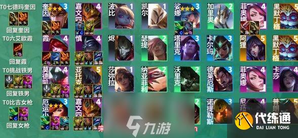 云顶之弈s9.5最强阵容是什么-四套最强阵容搭配建议