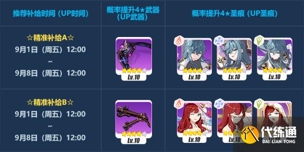 崩坏3精准补给活动攻略 精准补给活动玩法奖励介绍[多图]图片4