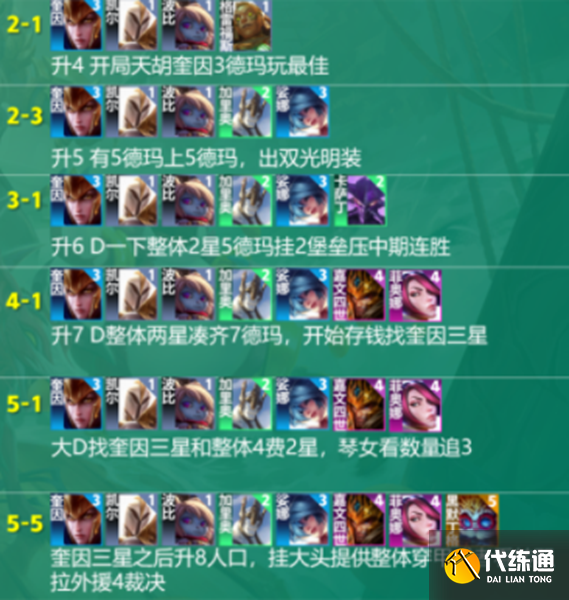 金铲铲之战s9.5德玛西亚奎因阵容推荐 德玛西亚奎因阵容装备搭配攻略[多图]图片5