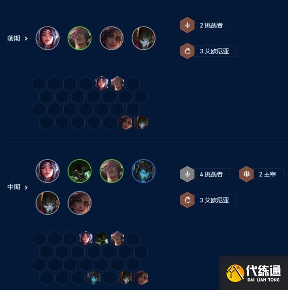 金铲铲之战艾欧挑战卡莎阵容怎么玩图5