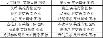 游侠网10