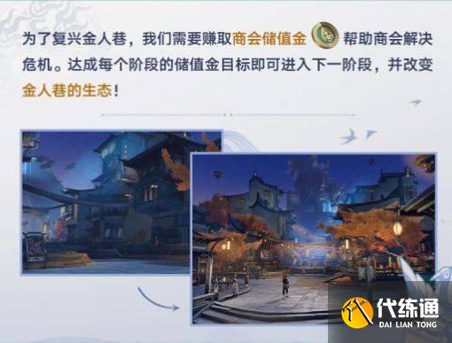 崩壞星穹鐵道金人舊巷市廛喧活動攻略