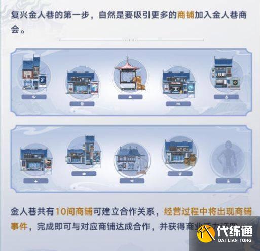 崩壞星穹鐵道金人舊巷市廛喧活動攻略