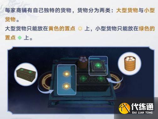 崩壞星穹鐵道金人舊巷市廛喧活動攻略