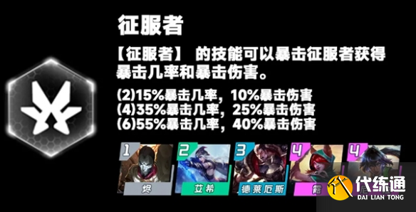 金铲铲之战S9.5征服者羁绊效果介绍一览图3