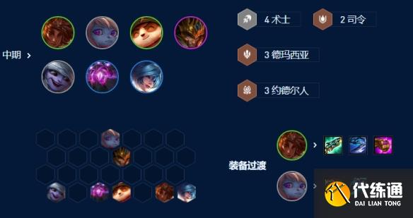 金铲铲之战波比岩雀阵容怎么玩图6 金铲铲之战波比岩雀阵容怎么玩图6