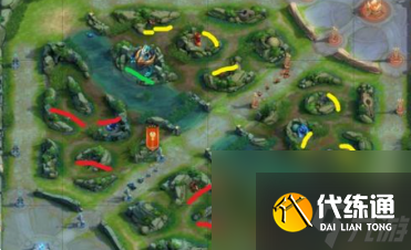 王者榮耀基本玩法常識都有什么？[王者榮耀]