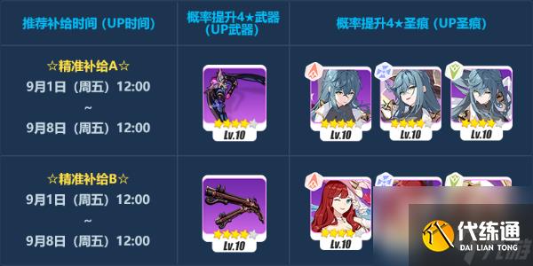 崩壞3精準補給活動怎么玩-崩壞3精準補給活動玩法