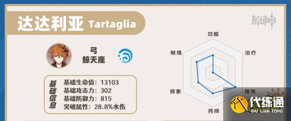 原神达达利亚培养攻略合集 公子武器及圣遗物阵容搭配推荐