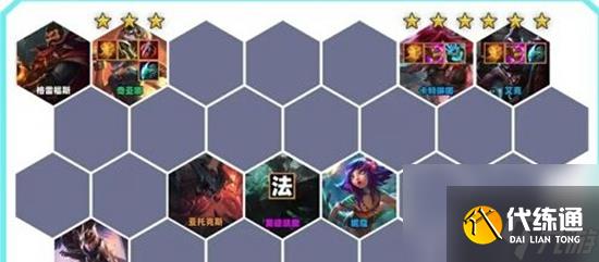 金铲铲之战最强上分阵容怎么搭配 金铲铲之战最强上分阵容推荐