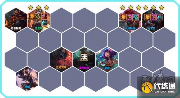 云顶之弈S9.5奇亚娜主C阵容怎么玩 奇亚娜主C阵容玩法攻略