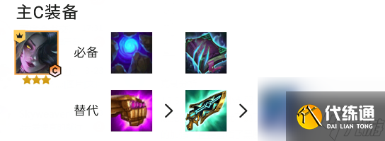 云顶之弈学者阵容怎么玩？[云顶之弈]