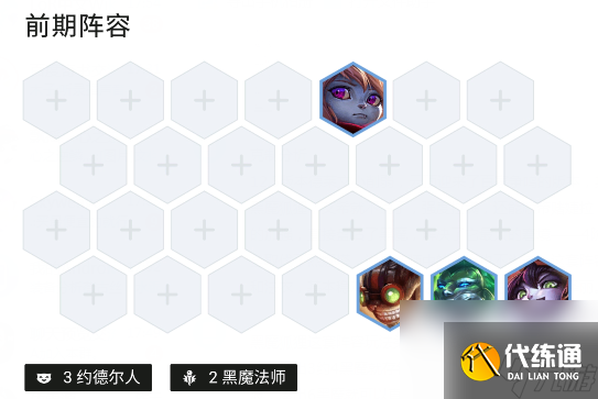 云顶之弈学者阵容怎么玩？[云顶之弈]