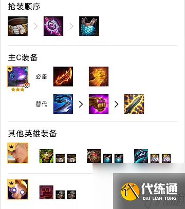 云顶之弈圣盾大嘴阵容怎么玩？[云顶之弈]