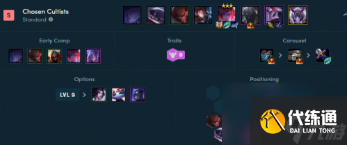 云顶之弈10.23腥红之月阵容推荐