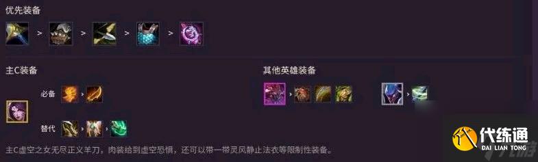 云顶之弈虚空斗刺怎么玩？[云顶之弈]