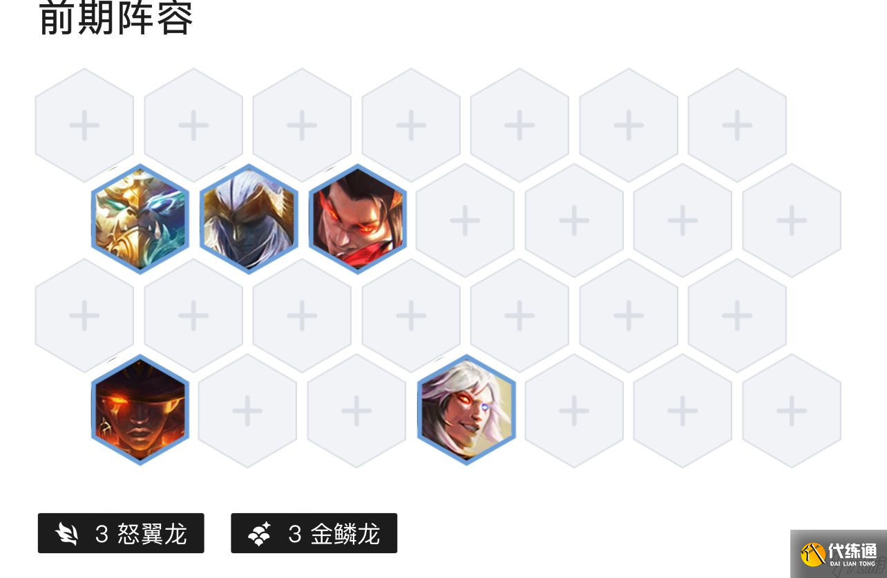 云顶之弈S7金鳞龙阵容怎么玩？[云顶之弈]