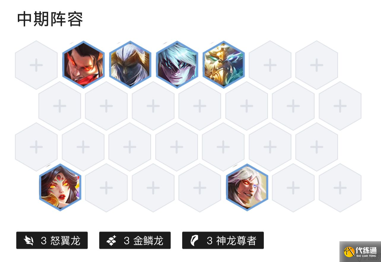 云顶之弈S7金鳞龙阵容怎么玩？[云顶之弈]