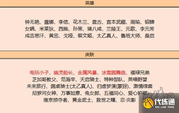 王者荣耀9月6日更新公告 2023.9.6更新内容