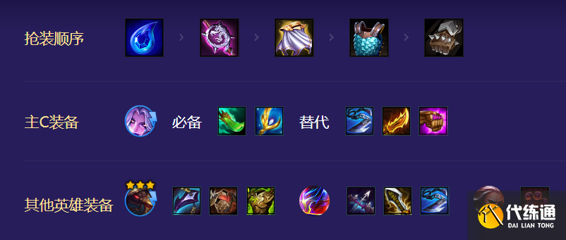 《金铲铲之战》怪兽莫甘娜阵容攻略