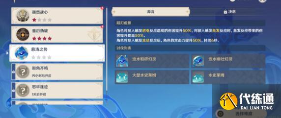原神蹈刃破決第三天決意難度陣容搭配