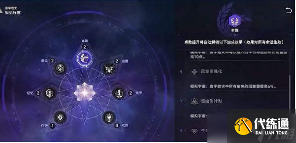 崩坏星穹铁道寰宇蝗灾关卡机制介绍一览