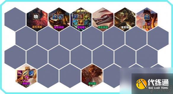 《云顶之弈手游》S9.5沙皇主C阵容推荐 恕瑞玛沙皇装备搭配