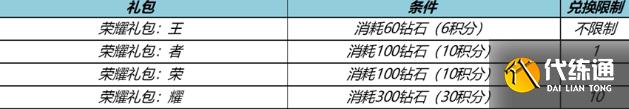 王者荣耀9月6日更新公告 2023.9.6更新内容