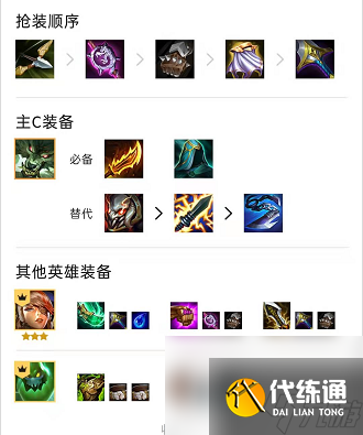 云顶之弈s6.5狼人主c怎么玩？[云顶之弈]