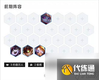 云顶之弈s6.5狼人主c怎么玩？[云顶之弈]