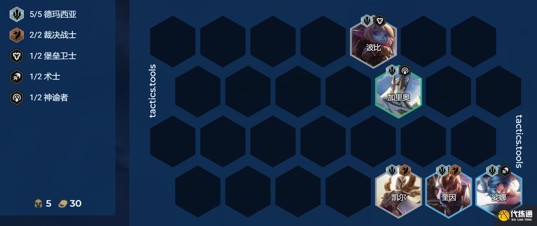 云顶之弈S9.5赛季过渡阵容推荐 S9.5前期过渡体系阵容搭配攻略[多图]图片1