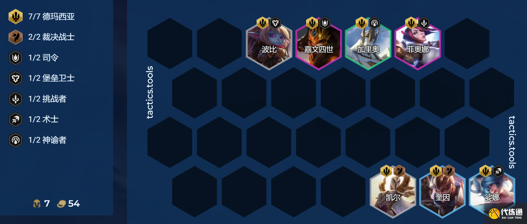 云顶之弈S9.5赛季过渡阵容推荐 S9.5前期过渡体系阵容搭配攻略[多图]图片2