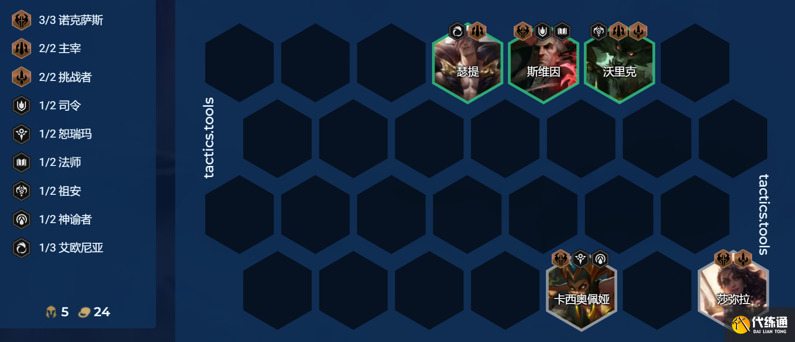 云顶之弈S9.5赛季过渡阵容推荐 S9.5前期过渡体系阵容搭配攻略[多图]图片4