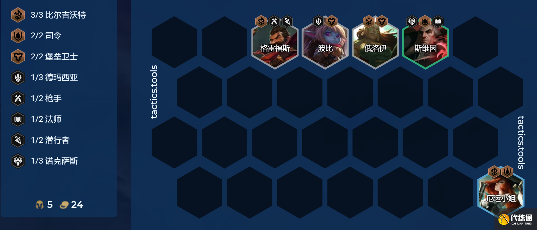 云顶之弈S9.5赛季过渡阵容推荐 S9.5前期过渡体系阵容搭配攻略[多图]图片7