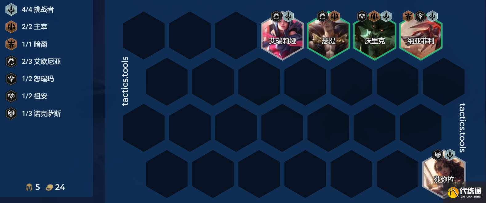 云顶之弈S9.5赛季过渡阵容推荐 S9.5前期过渡体系阵容搭配攻略[多图]图片14