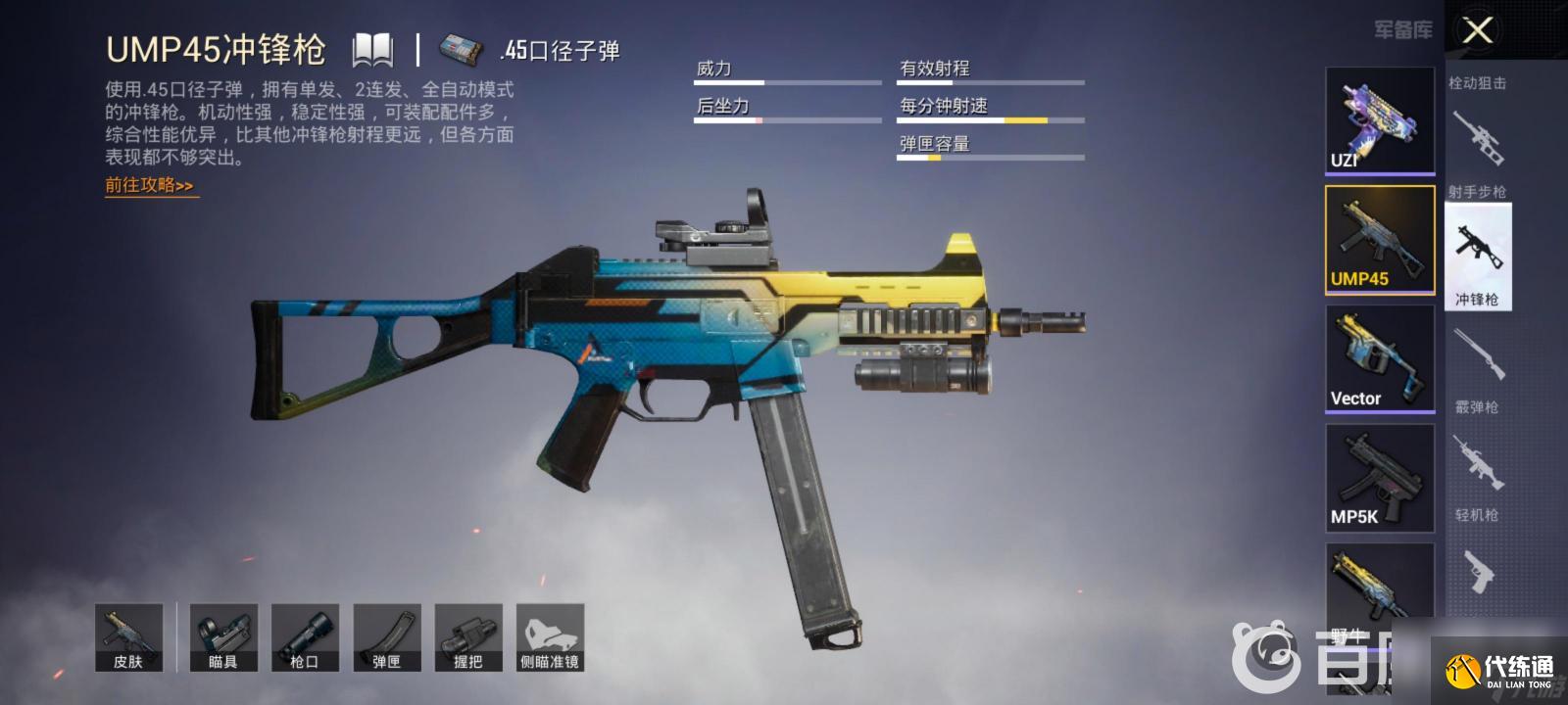 和平精英ss20主流武器配件如何选择？ （和平精英M416）