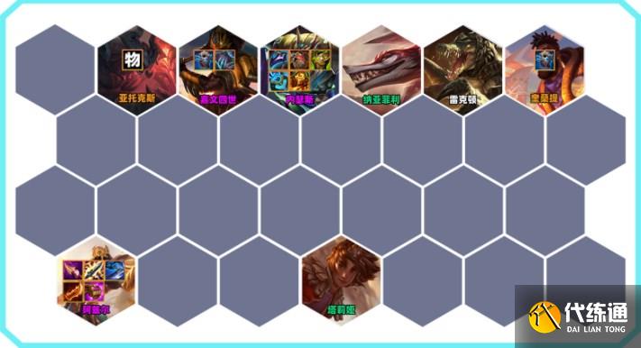 云顶之弈S9.5恕瑞玛沙皇阵容推荐 恕瑞玛沙皇阵容装备搭配攻略[多图]图片2