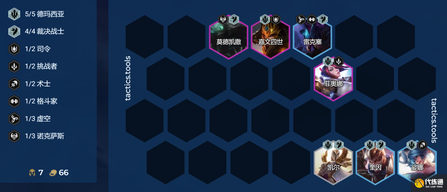 云顶之弈S9.5赛季过渡阵容推荐 S9.5前期过渡体系阵容搭配攻略[多图]图片3