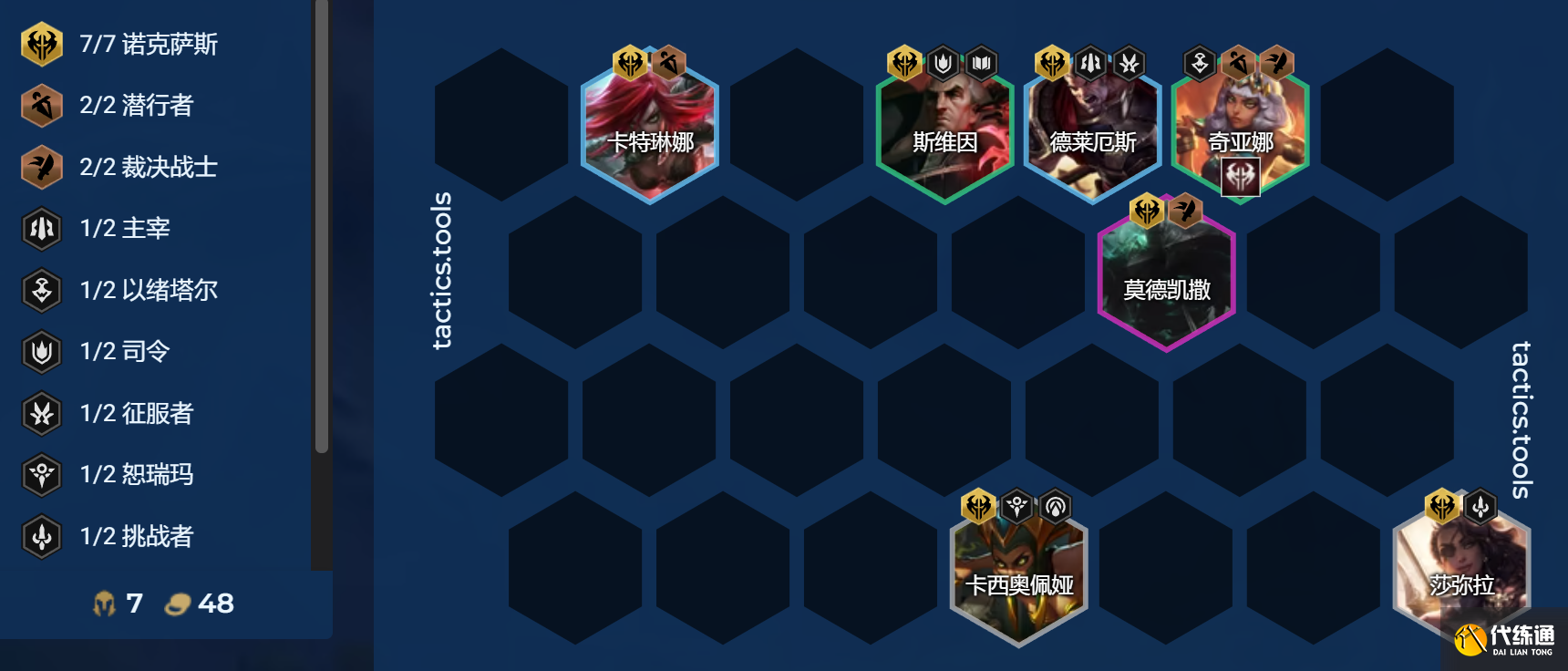 云顶之弈S9.5赛季过渡阵容推荐 S9.5前期过渡体系阵容搭配攻略[多图]图片6